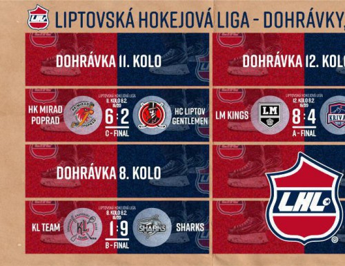 Dohrávky LHL 8. februára 2019/2020